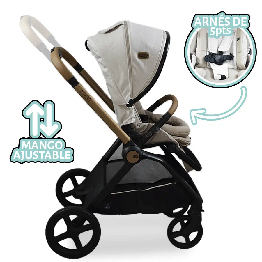 sistema viajero Mysa Glow