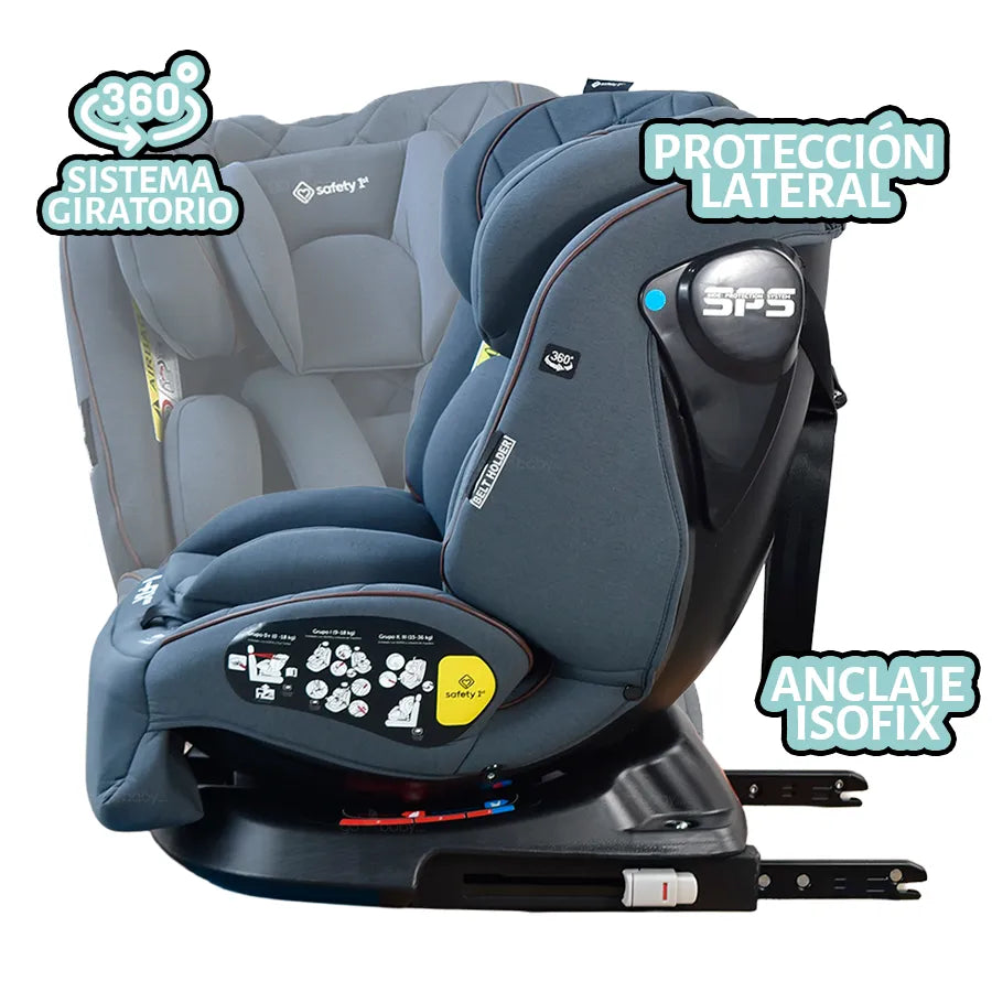 AUTOASIENTO IFIX 360 GRIS