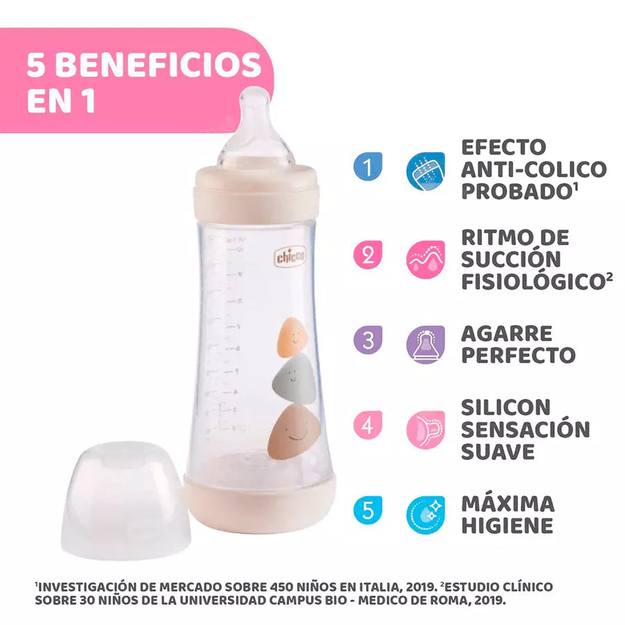 Biberon anticólicos 5 en 1 de doble válvula +0m y +4m