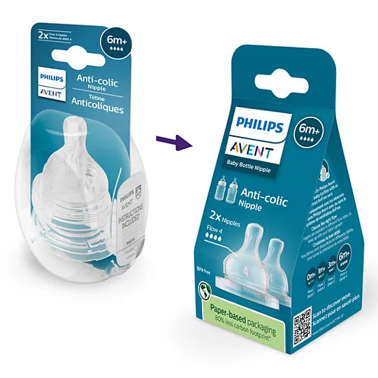Avent Set De 4 Tetinas Anti-colic 6 Meses