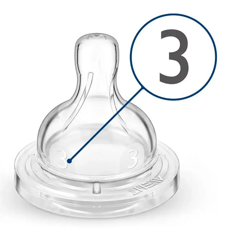 Tetinas Philips Avent Anticolicos Flujo Medio Scy763/02 2pz