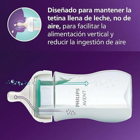 hilips Avent Biberón Natural Response: biberón de 125 ml con sistema AirFree, sin BPA, para recién nacidos a partir de 0 meses