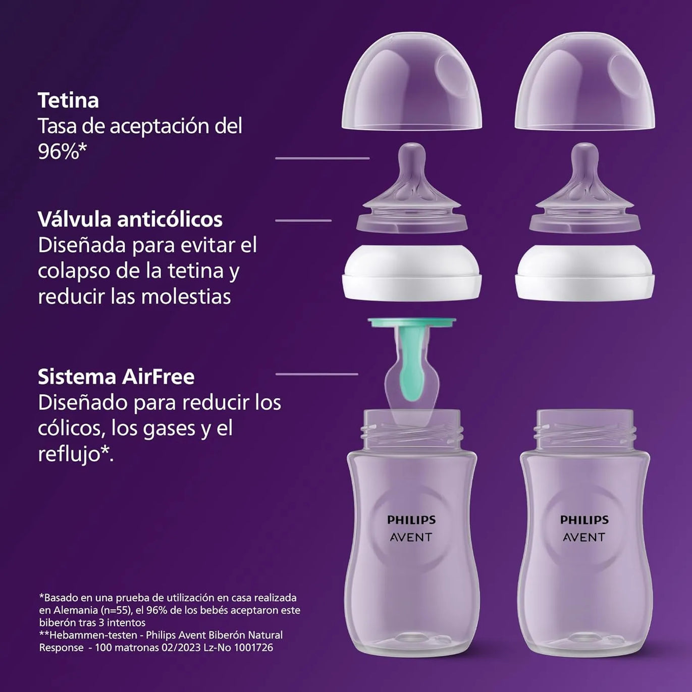 hilips Avent Biberón Natural Response: biberón de 125 ml con sistema AirFree, sin BPA, para recién nacidos a partir de 0 meses