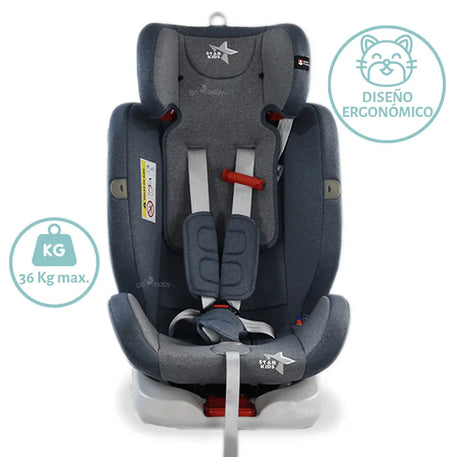 Autoasiento supreme 360 color Azul sin cojines.