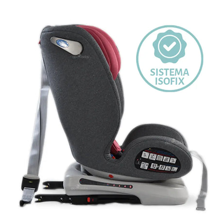 Autoasiento supreme 360 con vista lateral mostrando el siste iso fix