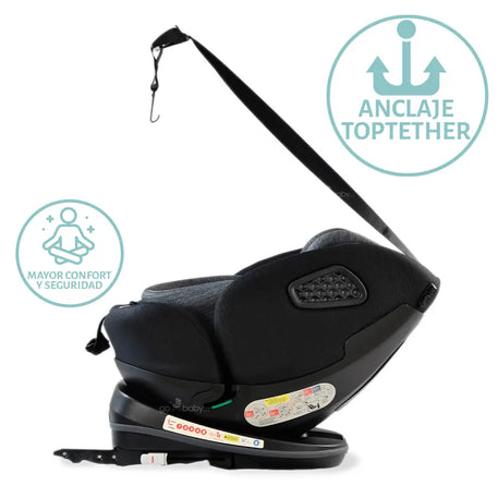 sistemas de seguridad del autoasiento siendo toptether y anclajes de seguridad isofix 