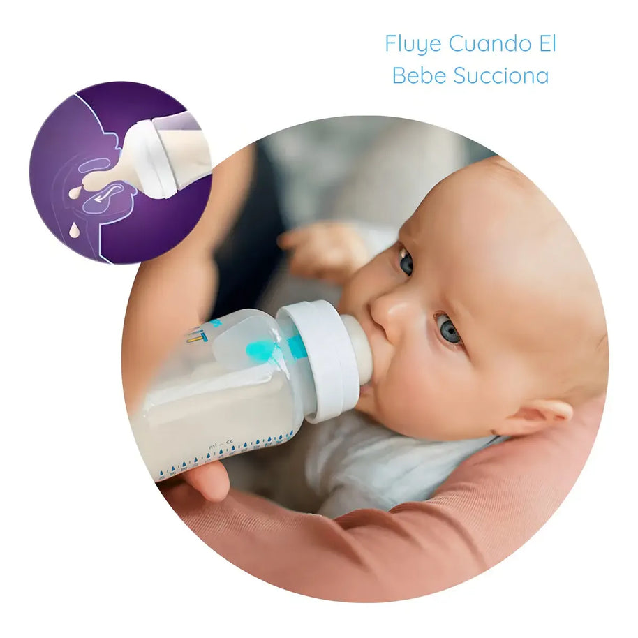 Philips Avent Tetinas X2 SCY761/02 - Flujo Muy Lento Anticólicos (0m+)