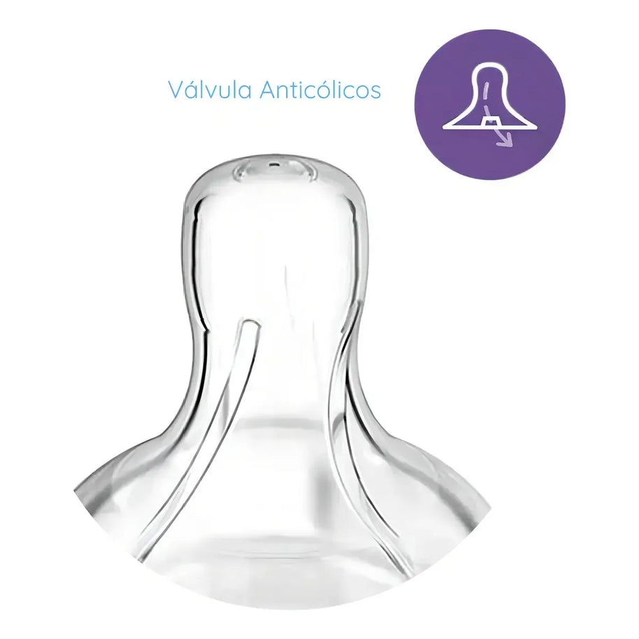 Philips Avent Tetinas X2 SCY761/02 - Flujo Muy Lento Anticólicos (0m+)