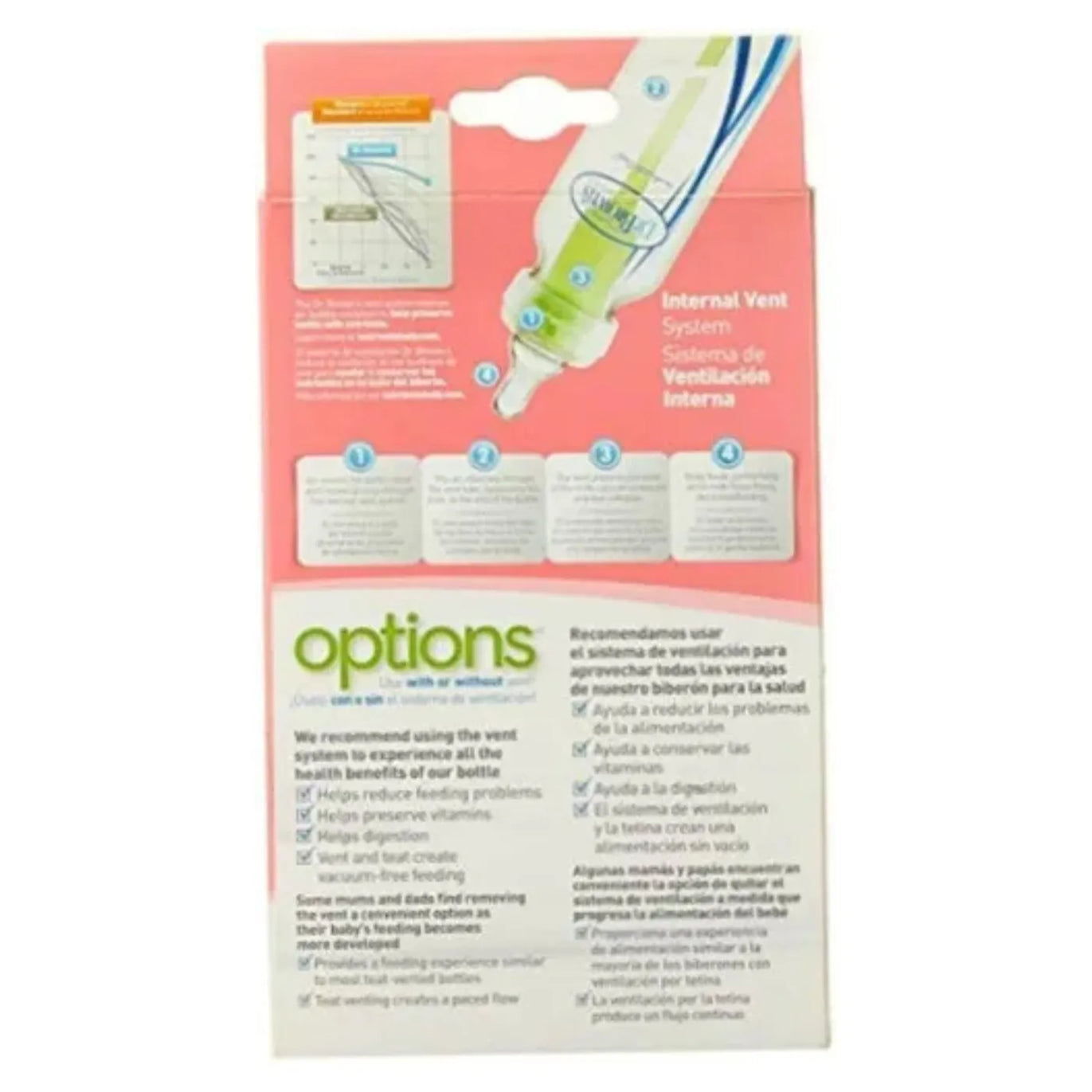 Dr Brown's Options+ 2 Biberones Rosas de 9 oz 0m+ nivel 1