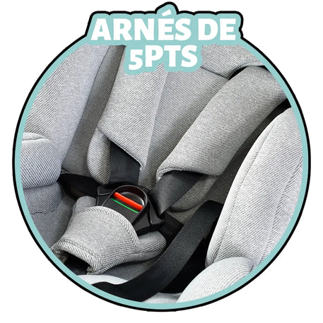 AUTOASIENTO ROTATE FIX 360