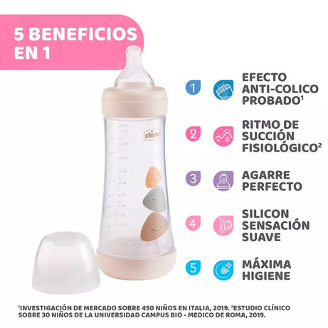 Biberon anticólicos 5 en 1 de doble válvula +0m y +4m