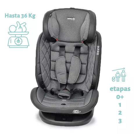 Silla De Coche Roadtrip Autoasiento Giro 360º