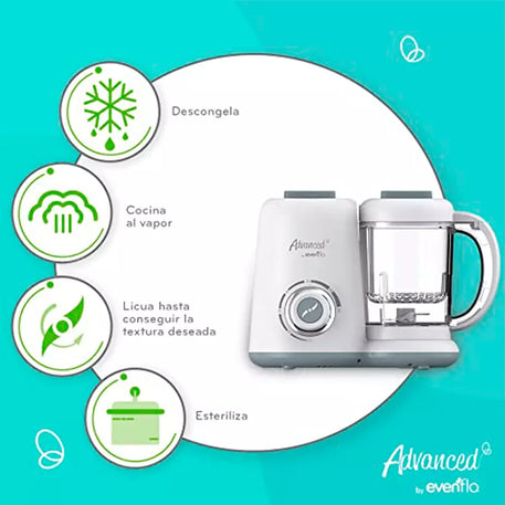 Multiprocesador de alimentos evenflo